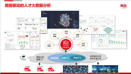 【观点】AI,四大方面重塑HR价值