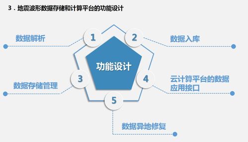 大数据技术 基础理论 之 数据挖掘与分析