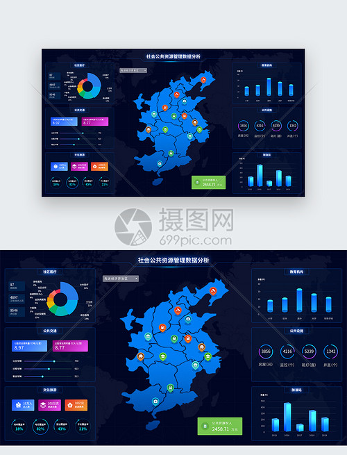 UI设计web页面社会公共资源大数据界面