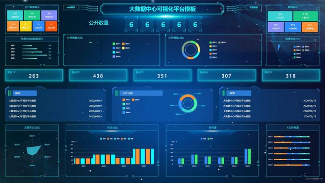 大数据中心BI大屏HTML模板下载